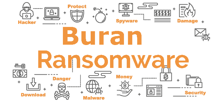 Remove Buran Ransomware (Removal+File Recovery)