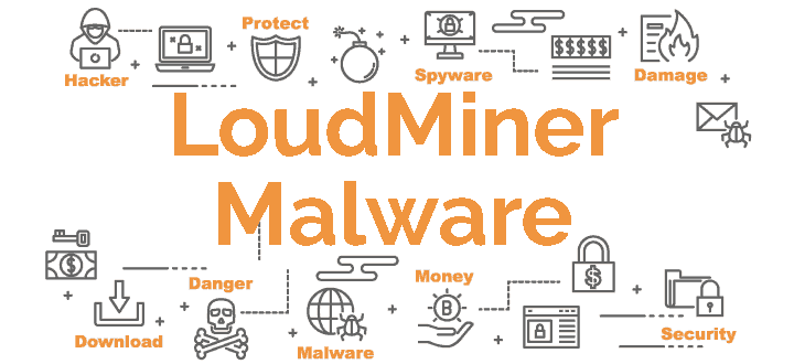 Remove LoudMiner Malware (Mac Guide)