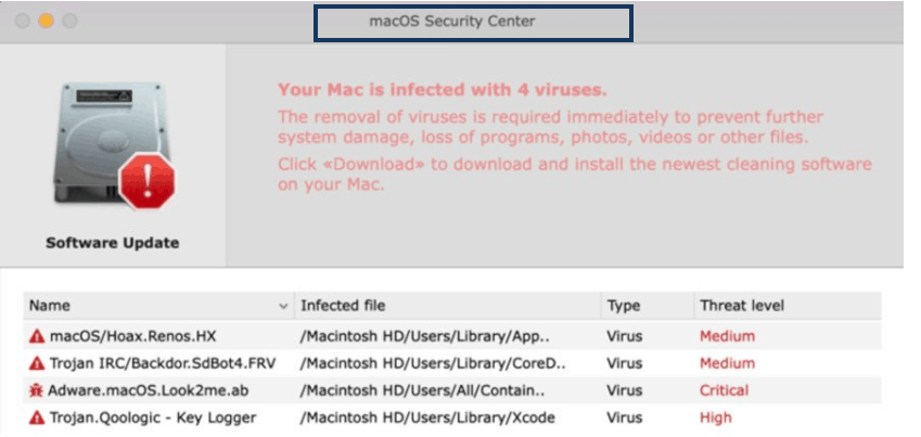 Security For Mac Os